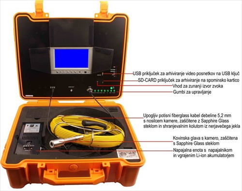 Kamera za pregled instalacij kanalizacija, telemunikacija, optika, vodovod